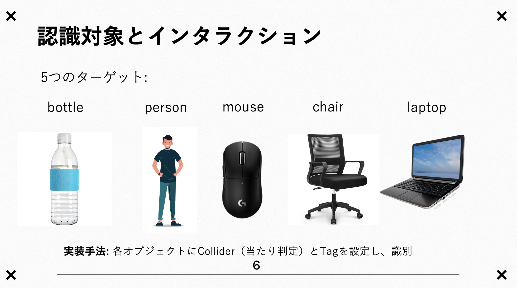 Target categories used by the mixed-reality game: bottle, person, mouse, chair and laptop